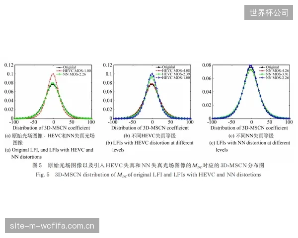 光感应终点摄影机每秒10,000次的数据采集率,对TCXO的短期频率稳定性提出了前所未有的要求 光感应终点摄影机每秒10,000次的数据采集率,对TCXO的短期频率稳定性提出了前所未有的要求